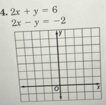 2x+y=6
2x-y=-2