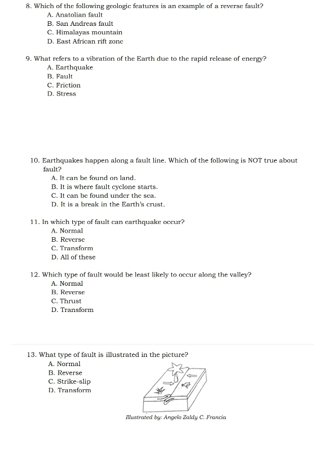 Which of the following geologic features is an example of a reverse fault?
A. Anatolian fault
B. San Andreas fault
C. Himalayas mountain
D. East African rift zone
9. What refers to a vibration of the Earth due to the rapid release of energy?
A. Earthquake
B. Fault
C. Friction
D. Stress
10. Earthquakes happen along a fault line. Which of the following is NOT true about
fault?
A. It can be found on land.
B. It is where fault cyclone starts.
C. It can be found under the sea.
D. It is a break in the Earth's crust.
11. In which type of fault can earthquake occur?
A. Normal
B. Reverse
C. Transform
D. All of these
12. Which type of fault would be least likely to occur along the valley?
A. Normal
B. Reverse
C. Thrust
D. Transform
13. What type of fault is illustrated in the picture?
A. Normal
B. Reverse
C. Strike-slip
D. Transform