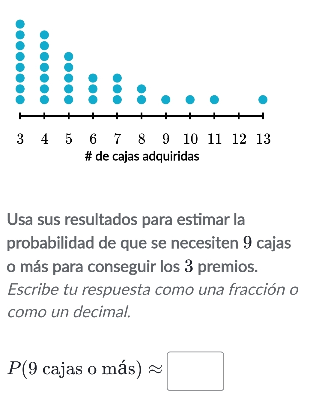 Usa sus resultados para estimar la 
probabilidad de que se necesiten 9 cajas 
o más para conseguir los 3 premios. 
Escribe tu respuesta como una fracción o 
como un decimal.
P(9 cajas o mdot as)approx □