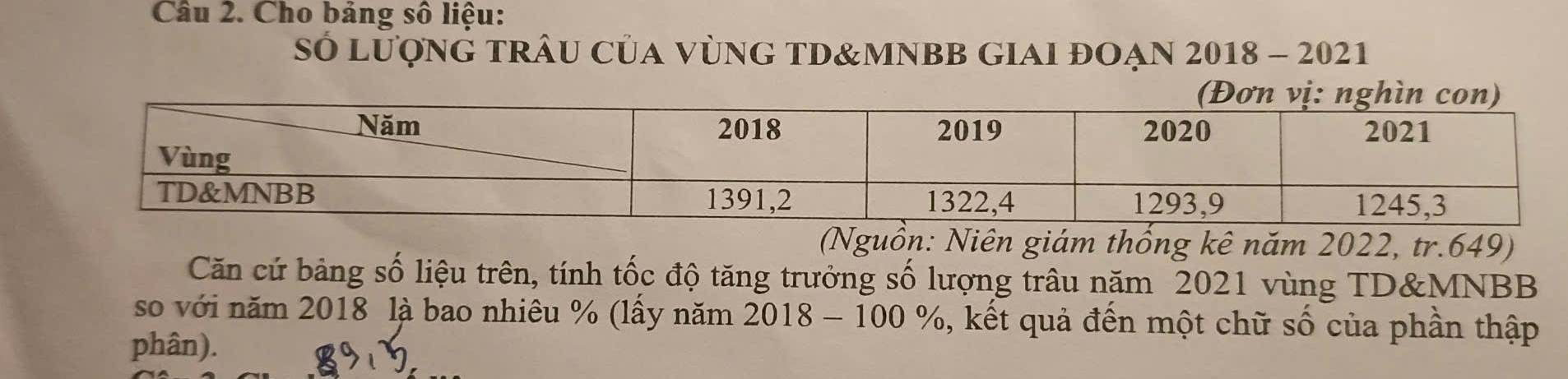 Cho bảng số liệu: 
SÓ lượnG tRÂU CủA vùnG TD&mNBB GIAI đOẠN 2018 - 2021 
(Nguồn: Niên giám thống kê năm 2022, tr. 649) 
Căn cứ bảng số liệu trên, tính tốc độ tăng trưởng số lượng trâu năm 2021 vùng TD&MNBB 
so với năm 2018 là bao nhiêu % (lấy năm 2018 - 100 %, kết quả đến một chữ số của phần thập 
phân).