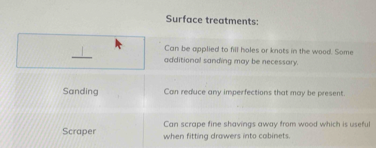 Surface treatments: 
_ 
Can be applied to fill holes or knots in the wood. Some 
additional sanding may be necessary. 
Sanding Can reduce any imperfections that may be present. 
Can scrape fine shavings away from wood which is useful 
Scraper when fitting drawers into cabinets.