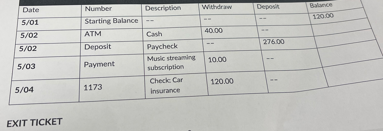 Balance 
EXIT TICKET