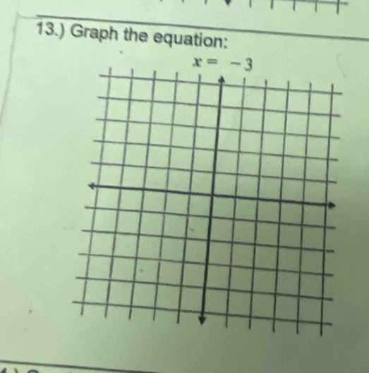 13.) Graph the equation:
x=-3