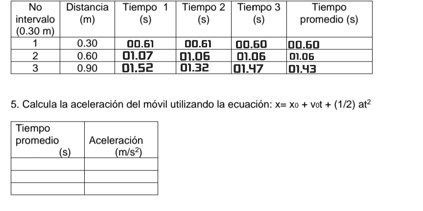 Calcula la aceleración del móvil utilizando la ecuación: x=x_0+vot+(1/2)at^2