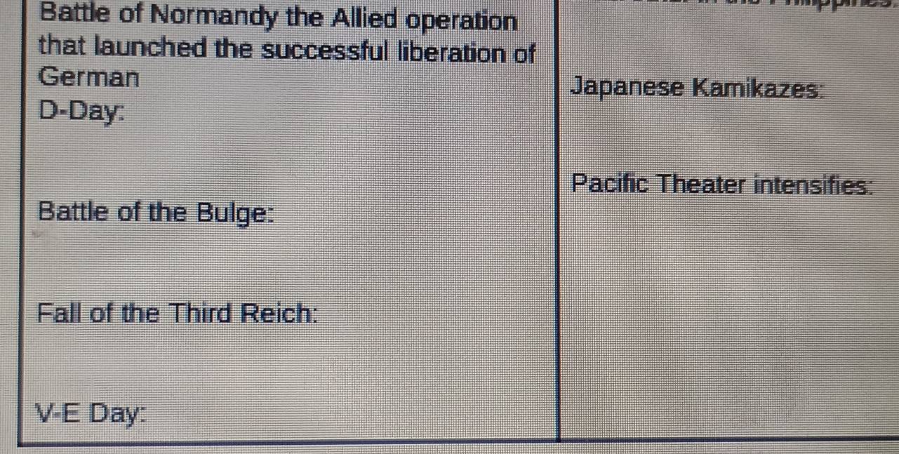 Battle of Normandy the Allied operation 
that launched the successful liberation of 
German 
Japanese Kamikazes: 
D-Day: 
Pacific Theater intensifies: 
Battle of the Bulge: 
Fall of the Third Reich: 
V-E Day: