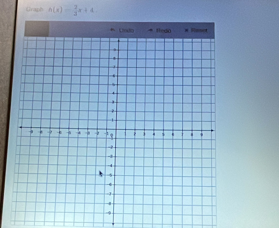 Graph h(x)= 2/3 x+4.