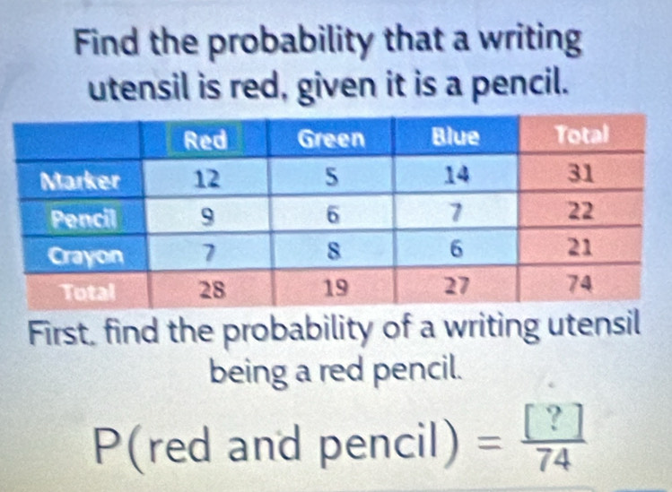 Find the probability that a writing 
utensil is red, given it is a pencil. 
First, find the probability of a writing utensil 
being a red pencil.
P(red and |pencil)= [?]/74 