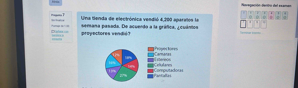 Atrás Navegación dentro del examen
1 2 3 4 5 6
Pregunta 7 ② 
Sin finalizar Una tienda de electrónica vendió 4,200 aparatos la
8 9 10
Puntaje de 1.00 semana pasada. De acuerdo a la gráfica, ¿cuántos 
Señalar con proyectores vendió? Terminar intento_ 
bandera la 
prequnta