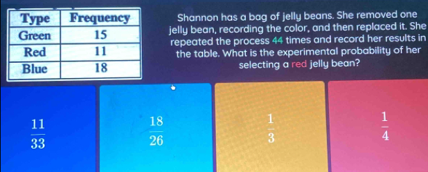 Shannon has a bag of jelly beans. She removed one
jelly bean, recording the color, and then replaced it. She
repeated the process 44 times and record her results in
the table. What is the experimental probability of her
selecting a red jelly bean?
 11/33 
 18/26 
 1/3 
 1/4 