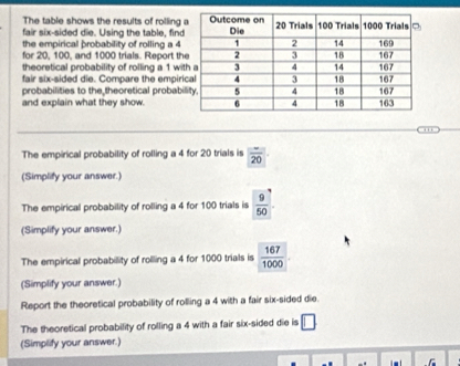 The table shows the results of rolling 
fair six-sided die. Using the table, find 
the empirical probability of rolling a 4
for 20, 100, and 1000 trials. Report th 
theoretical probability of rolling a 1 wi 
fair six-sided die. Compare the empiri 
probabilities to the theoretical probabi 
and explain what they show. 
The empirical probability of rolling a 4 for 20 trials is overline 20
(Simplify your answer.) 
The empirical probability of rolling a 4 for 100 trials is  9/50 
(Simplify your answer.) 
The empirical probability of rolling a 4 for 1000 trials is  167/1000 
(Simplify your answer.) 
Report the theoretical probability of rolling a 4 with a fair six-sided die. 
The theoretical probability of rolling a 4 with a fair six-sided die is □ 
(Simplify your answer.)