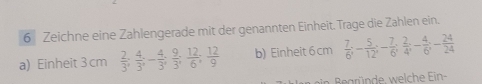 Zeichne eine Zahlengerade mit der genannten Einheit. Trage die Zahlen ein. 
a) Einheit 3 cm  2/3 ;  4/3 ; - 4/3 ;  9/3 ;  12/6 ;  12/9  b) Einheit 6 cm  7/6 ; - 5/12 ; - 7/6 ;  2/4 ; - 4/6 ; - 24/24 