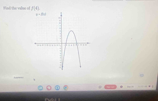 Find the value of f(4).
Answer
Sep 20 11 17 US