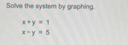 Solve the system by graphing.
x+y=1
x-y=5