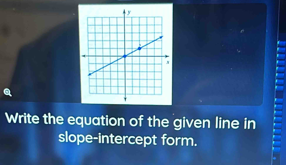 Write the equation of the given line in 
slope-intercept form.