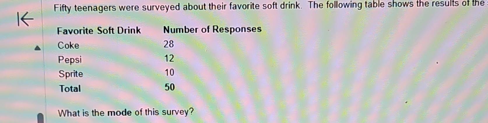 Fifty teenagers were surveyed about their favorite soft drink. The following table shows the results of the 
What is the mode of this survey?