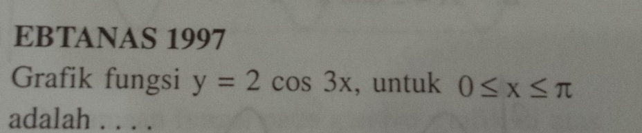 EBTANAS 1997 
Grafik fungsi y=2cos 3x , untuk 0≤ x≤ π
adalah