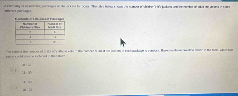 A company is assembling packages of life jackets for boats. The table below shows the number of children's life jackets and the number of adult life jackets in some
different packages.
The ratio of the number of children's life jackets to the number of adult life jackets in each package is constant. Based on the information shown in the table, which two
ratios could also be included in the table?
28:32
31:35
11:22
2
16:32