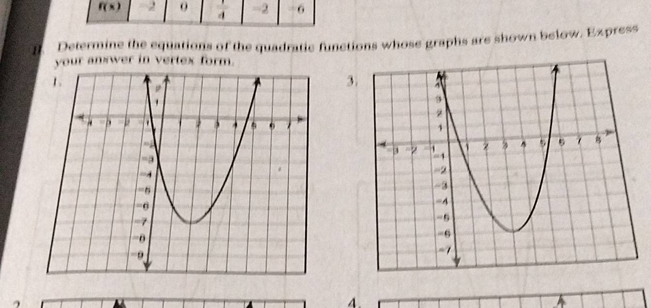 f(x) 2 0 ∠ 1 . -2 ÷ 6 
Determine the equations of the quadratic functions whose graphs are shown below. Express 
your answer in vertex form. 
3. 
4.