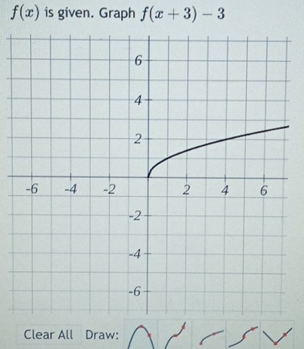 f(x) is given. Graph f(x+3)-3
Clear All Draw: