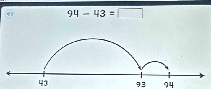 (
94-43=□
93 94