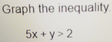 Graph the inequality.
5x+y>2