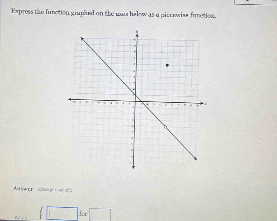 Express the function graphed on the axes below as a piecewise function. 
Answer Attempt 1 out of 2 
for