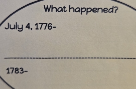 What happened? 
July 4, 1776- 
_ 
1783-