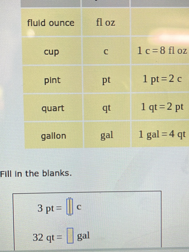 oz
Fill in the blanks.
3pt= C
32qt= gal