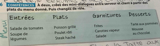 COMPÉTENCES À deux, créez des mini-dialogues entre serveur et client à partir des 
plats du menu donné. Puis changez de rôle. 
Entrées Garnitures Desserts 
Salade de tomates Poisson grillé Frites Tarte aux pommes 
Soupe de Poulet rôti Carottes vapeur Mousse 
légumes Steak haché Salade au chocolat