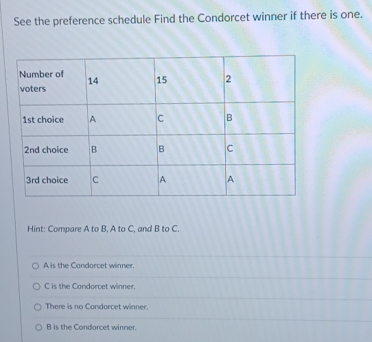 See the preference schedule Find the Condorcet winner if there is one.
Hint: Compare A to B, A to C, and B to C.
A is the Condorcet winner.
C is the Condorcet winner.
There is no Condorcet winner.
B is the Condorcet winner.