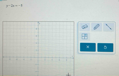 y-2x=-5
5 
+