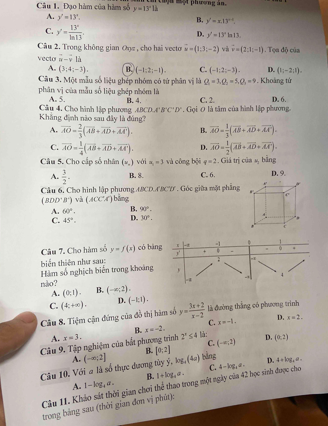 chộn một phương án.
Câu 1. Đạo hàm của hàm số y=13^x1dot a
A. y'=13^x. y'=x.13^(x-1).
B.
C. y'= 13^x/ln 13 .
D. y'=13^xln 13.
Câu 2. Trong không gian Oxyz , cho hai vecto vector u=(1;3;-2) và vector v=(2;1;-1). Tọa độ của
vecto vector u-vector v1dot a
A. (3;4;-3). B. (-1;2;-1). C. (-1;2;-3). D. (1;-2;1).
Câu 3. Một mẫu số liệu ghép nhóm có tứ phân vị là Q_1=3,Q_2=5,Q_3=9. Khoảng tứ
phân vị của mẫu số liệu ghép nhóm là
A. 5. B. 4. C. 2. D. 6.
Câu 4. Cho hình lập phương ABCD.A'B'C'D'. Gọi O là tâm của hình lập phương.
Khăng định nào sau đây là đúng?
A. vector AO= 2/3 (vector AB+vector AD+vector AA'). vector AO= 1/3 (vector AB+vector AD+vector AA').
B.
C. vector AO= 1/4 (vector AB+vector AD+vector AA'). vector AO= 1/2 (vector AB+vector AD+vector AA').
D.
Câu 5. Cho cấp số nhân (u_n) với u_1=3 và công bội q=2. Giá trị của u_2 bằng
A.  3/2 . B. 8. C. 6. D. 9.
Câu 6. Cho hình lập phương ABCD.A'BC'D' . Góc giữa mặt phẳng
(BDD'B') và (ACC'A') bằng
A. 60°. B. 90°.
D. 30°.
C. 45°.
Câu 7. Cho hàm số y=f(x) có bảng
biến thiên như sau:
Hàm số nghịch biến trong khoảng
nào?
A. (0;1). B. (-∈fty ;2).
C. (4;+∈fty ). D. (-1;1).
Câu 8. Tiệm cận đứng của đồ thị hàm số y= (3x+2)/x-2  là đường thắng có phương trình
D.
C. x=-1. x=2.
B. x=-2.
A. x=3. D. (0;2)
C. (-∈fty ;2)
Câu 9. Tập nghiệm của bất phương trình 2^x≤ 4 là:
B. [0;2]
A. (-∈fty ;2]
C. 4-log _4a. D. 4+log _4a.
Câu 10. Với a là số thực dương tùy y log _4(4a) bằng
B. 1+log _4a.
A. 1-log _4a.
Câu 11. Khảo sát thời gian chơi thể thao trong một ngày của 42 học sinh được cho
trong bảng sau (thời gian đơn vị phút):