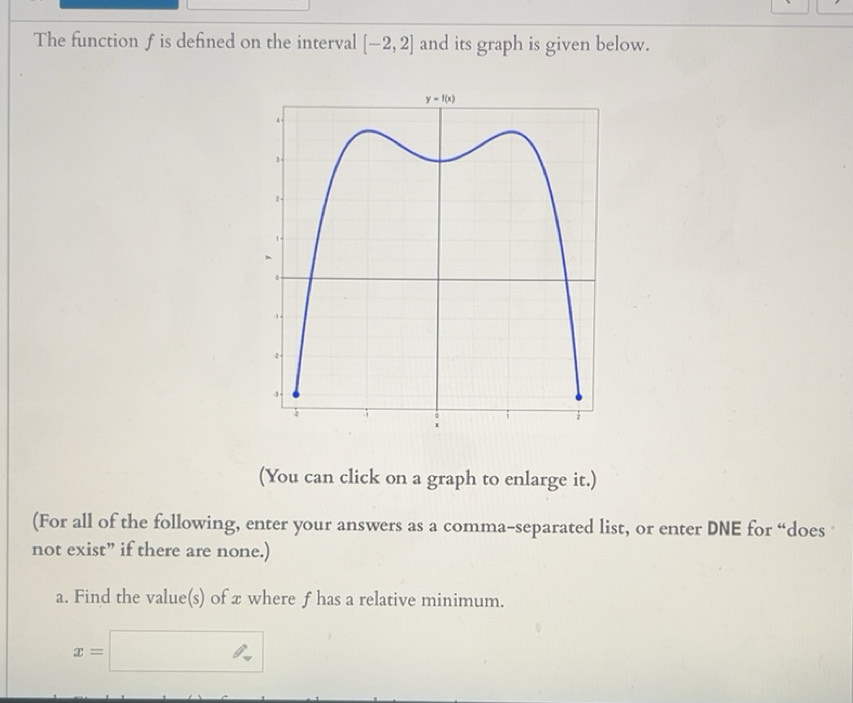 Solved: The function fis defned on the interval [-2,2] and its graph is ...
