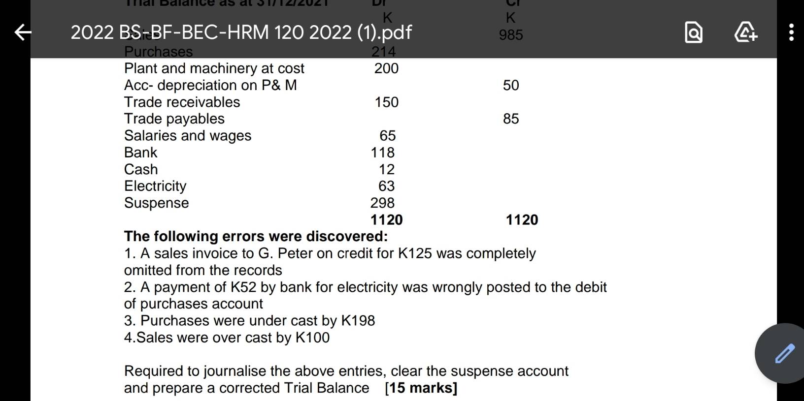 CI 
K 
K 
2022 BS-BF-BEC-HRM 120 2022 (1).pdf 985 
Purchases 214
Plant and machinery at cost 200
Acc- depreciation on P& M 50
Trade receivables 150
Trade payables 85
Salaries and wages 65
Bank 118
Cash 12
Electricity 63
Suspense 298
1120 1120
The following errors were discovered: 
1. A sales invoice to G. Peter on credit for K125 was completely 
omitted from the records 
2. A payment of K52 by bank for electricity was wrongly posted to the debit 
of purchases account 
3. Purchases were under cast by K198
4.Sales were over cast by K100
Required to journalise the above entries, clear the suspense account 
and prepare a corrected Trial Balance [15 marks]