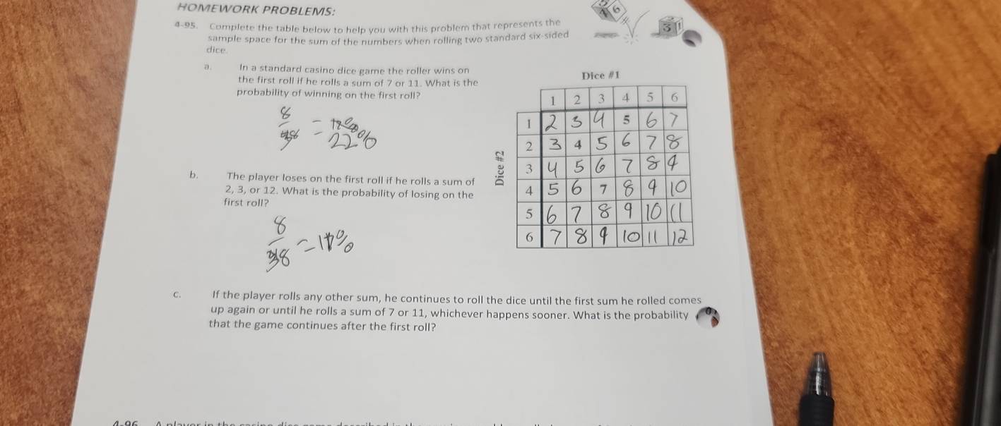 HOMEWORK PROBLEMS: 
4-95. Complete the table below to help you with this problem that represents the 
sample space for the sum of the numbers when rolling two standard six-sided 
dice 
a. In a standard casino dice game the roller wins on Dice #1 
the first roll if he rolls a sum of 7 or 11. What is the 
probability of winning on the first roll?
8
b. The player loses on the first roll if he rolls a sum of
2, 3, or 12. What is the probability of losing on the 
first roll? 
c. If the player rolls any other sum, he continues to roll the dice until the first sum he rolled comes 
up again or until he rolls a sum of 7 or 11, whichever happens sooner. What is the probability 
that the game continues after the first roll?