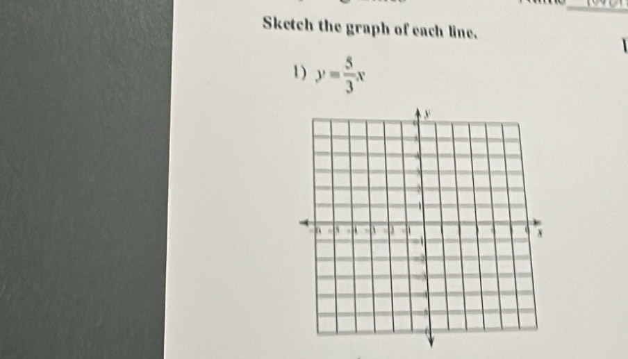 Sketch the graph of each line. 
1 ) y= 5/3 x