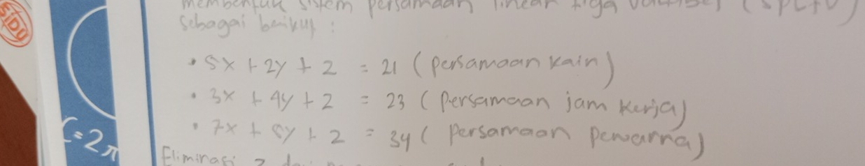 membertun sitem persamaan Inear tiga
schagai baiku:
5x+2y+2=21 (peramoan xain)
3x+4y+2=23 (persamean jam Kuria)
7x+5y+2=34 (persamaon pewarra)
fliminas a 1o