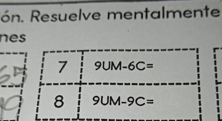 Rón. Resuelve mentalmente
nes