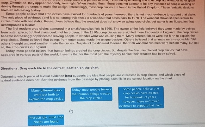 arte d a palien of desigh crealed by halleming a kind of crop like wheal of oter graim 
crop. Oftentimes, they appear randomly, overnight. When viewing them, there does not appear to be any evidence of people walking or 
driving through the crops to make the design. Interestingly, most crop circles are found in the United Kingdom. These fantastic designs 
have an interesting history. 
Some people believe that crop circles have existed for hundreds of years, however, there is not much evidence to support that claim 
The only piece of evidence (and it is not strong evidence) is a woodcut that dates back to 1678. The woodcut shows shapes similar to 
circles made with oat stalks. Researchers believe that the woodcut does not show an actual crop circle, but rather is an illustration that 
accompanies a folktale. 
The first modern crop circles appeared in a small Australian field in 1966. The owner of the field believed they were made by beings 
from outer space, but that claim could not be proven. In the 1970s, crop circles were sighted more frequently in England. The crop circles 
became increasingly sophisticated leaving people to wonder what was causing them. Many different ideas were put forth to explain the 
crop circles. Some believed that beings from outer space made the unique designs. Others believed that animals were responsible. Still 
others thought unusual weather made the circles. Despite all the different theories, the truth was that two men were behind many, but not 
all, the crop circles in England. 
Today, most people believe that human beings created the crop circles. So, despite the few unexplained crop circles that have 
appeared in various parts of the world, it seems that for the most part the mystery behind their creation has been solved. 
Directions: Drag each tile to the correct location on the chart. 
Determine which piece of textual evidence best supports the idea that people are interested in crop circles, and which piece of 
textual evidence does not. Sort the evidence from the passage by placing each tile in the correct location on the chart. 
Many different ideas Today, most people believe Some people believe that 
were put forth to that human beings created crop circles have existed 
explain the crop circles the crop circles for hundreds of years. 
however, there isn't much 
evidence to support that claim 
Interestingly, most crop 
circles are found