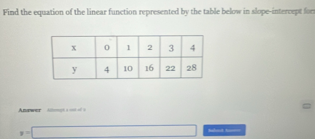 Find the equation of the linear function represented by the table below in slope-intercept for 
Answer Altet, a cut of
y=□ Sudret Ann=