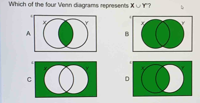 Which of the four Venn diagrams represents X∪ Y' ? 
C