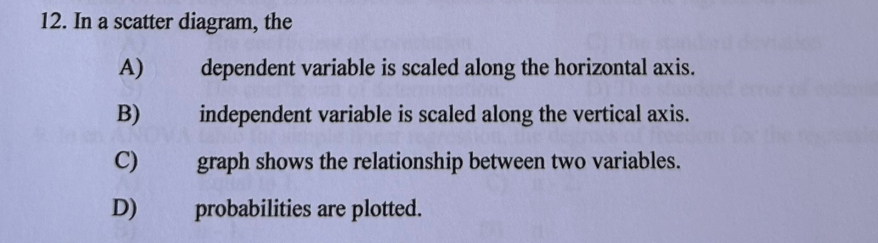 In a scatter diagram, the 
A) dependent variable is scaled along the horizontal axis. 
B)€£ independent variable is scaled along the vertical axis. 
C) graph shows the relationship between two variables. 
D) probabilities are plotted.