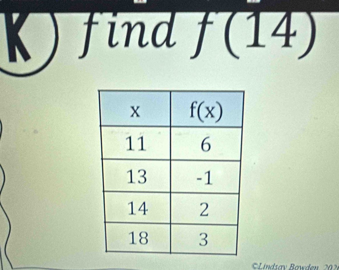 find f(14)
Lindsav Bowden 202