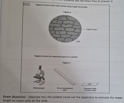 Solved: stadents did not know how to answer it . 0 2 Figure 2 shows ...