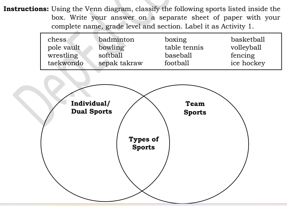 Instructions: Using the Venn diagram, classify the following sports listed inside the 
box. Write your answer on a separate sheet of paper with your 
complete name, grade level and section. Label it as Activity 1. 
chess badminton boxing basketball 
pole vault bowling table tennis volleyball 
wrestling softball baseball fencing 
taekwondo sepak takraw football ice hockey