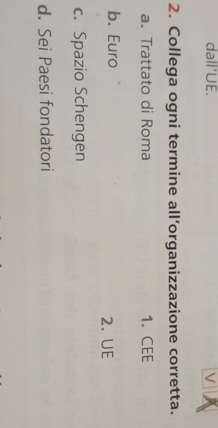 dall’UE.
2. Collega ogni termine all’organizzazione corretta.
a. Trattato di Roma 1. CEE
b. Euro
2. UE
c. Spazio Schengen
d. Sei Paesi fondatori
