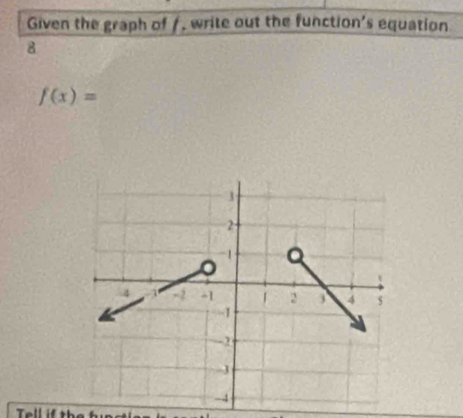 Given the graph of / , write out the function's equation 
8
f(x)=