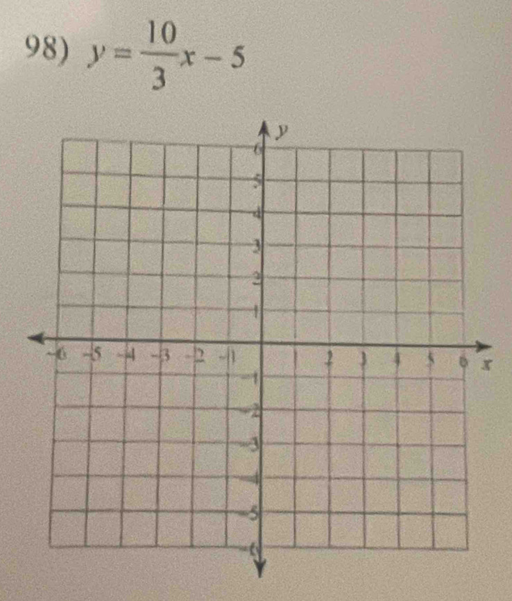 y= 10/3 x-5
x