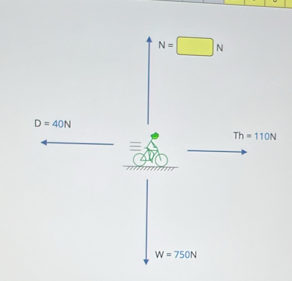 N=□ N
D=40N
Th=110N
W=750N