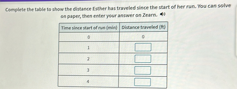 Complete the table to show the distance Esther has traveled since the start of her run. You can solve
on paper, then enter your answer on Zearn.